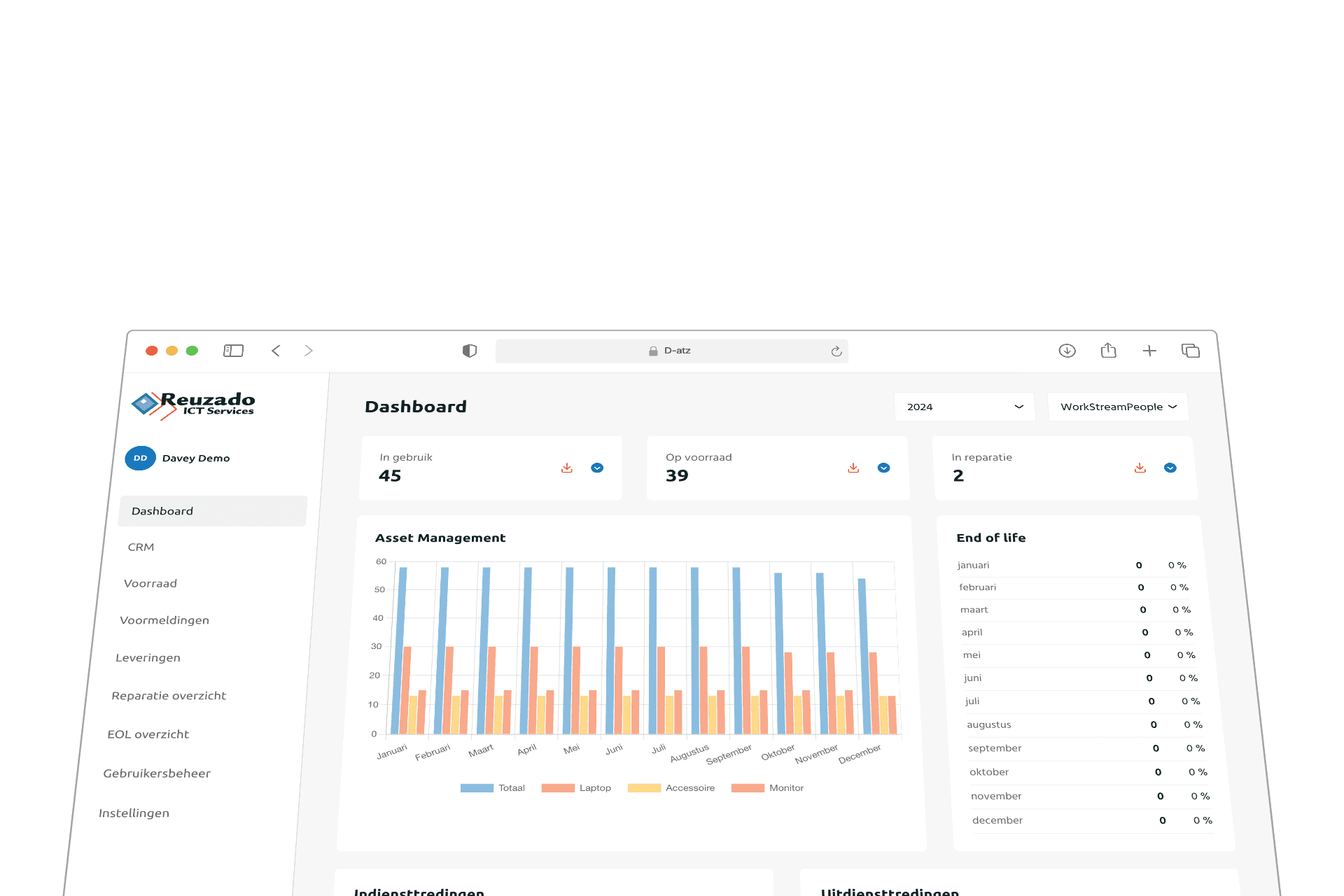 D-atz dashboard mockup 3
